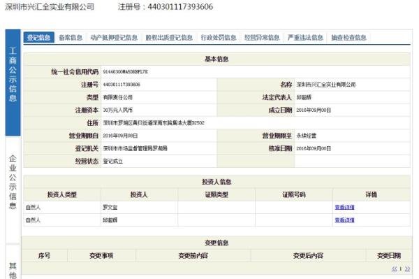 网红成新宠：深圳蓝瘦香菇实业有限公司成立